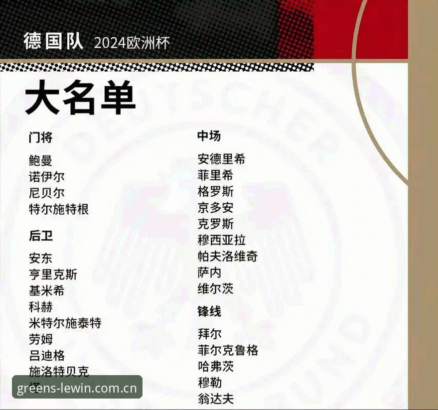 LEWIN平台功能下载不了怎么办 德国队26人大名单深度评测:诺伊尔回归与新人崛起,绿茵体育平台独家数据解析